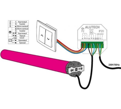 Alutech CUR/mini блок радиоуправления