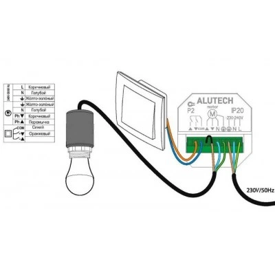 Alutech CUR/mini блок радиоуправления Alutech CUR/mini блок радиоуправления