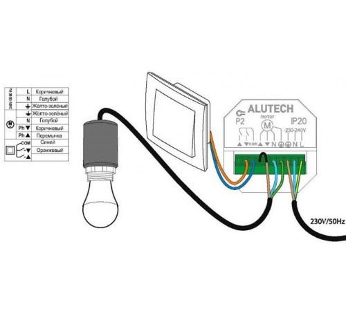 Alutech CUR/mini блок радиоуправления