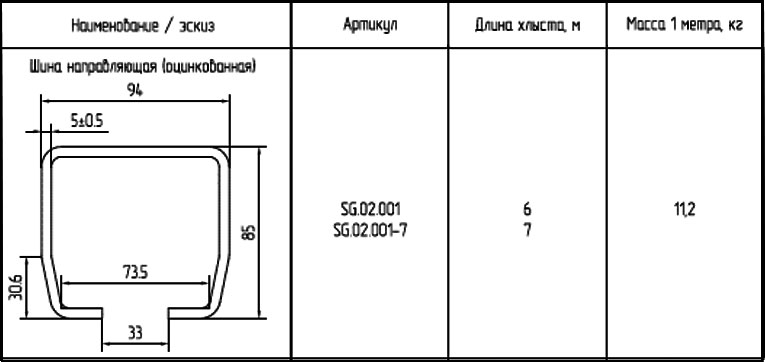 Габариты ALUTECH SG.02.001