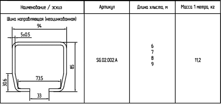 Габариты ALUTECH SG.02.002