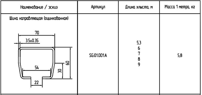 Габариты ALUTECH SG.01.001
