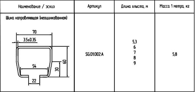 Габариты ALUTECH SG.01.002